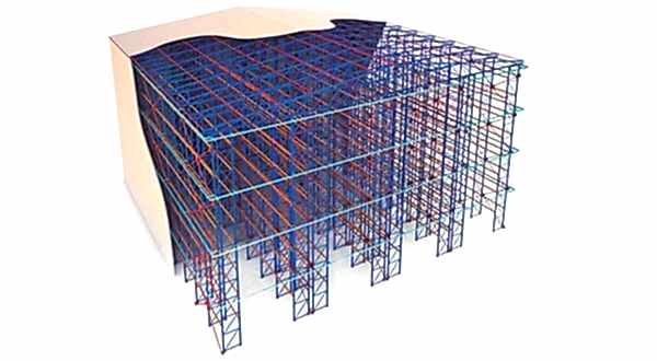 Giydirme Depo Raf Sistemleri