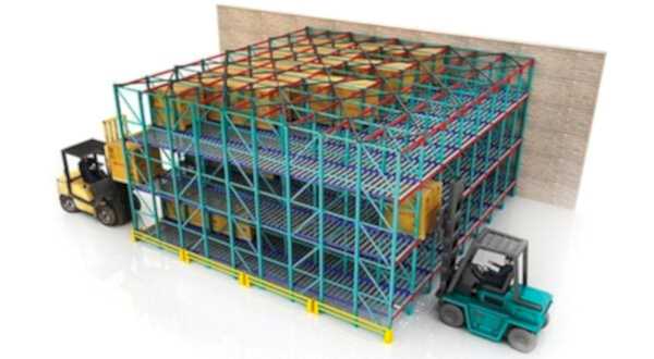 Kayar Raf Sistemleri