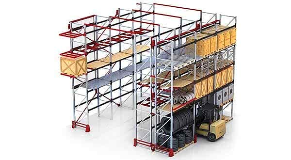 Sırt Sırta Raf Sistemi